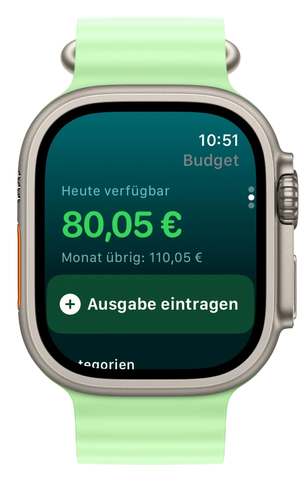 Budget in heatin auf der Apple Watch
