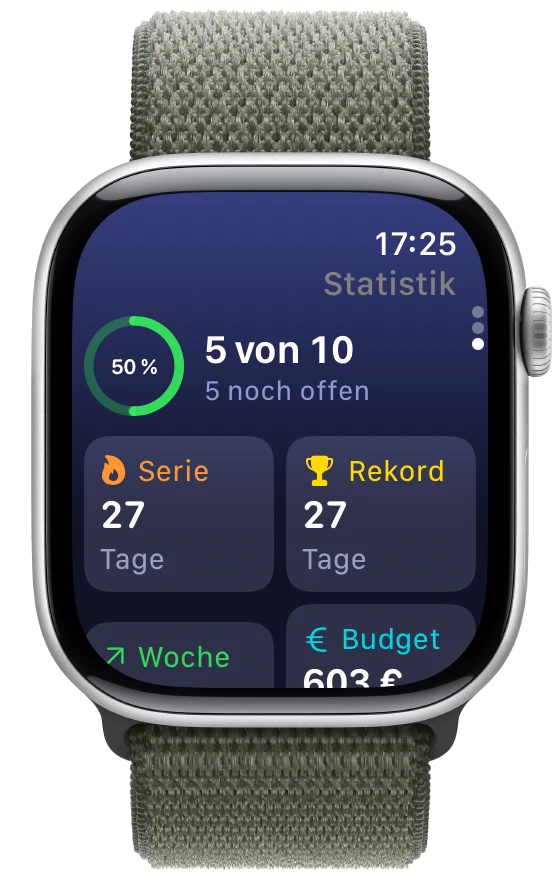 Übersicht in heatin auf der Apple Watch